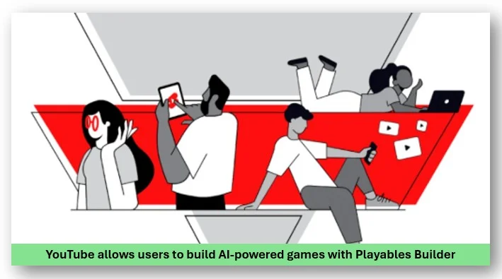 Ai-powered games with playables builder