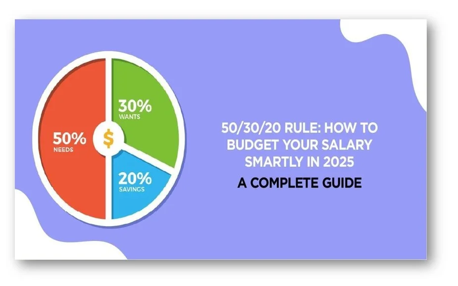 Use the 50-30-20 rule to get a handle on your money