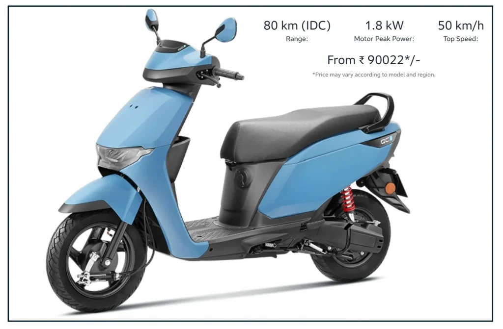 Is Honda Qc1 Electric Scooty For City Commuting In India?-Know Price, Colour And Performance 2 Honda qc1 electric scooty price