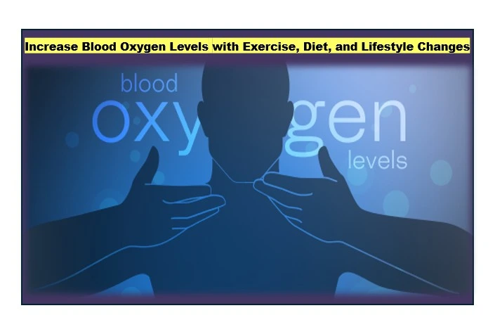 Oxygen levels 