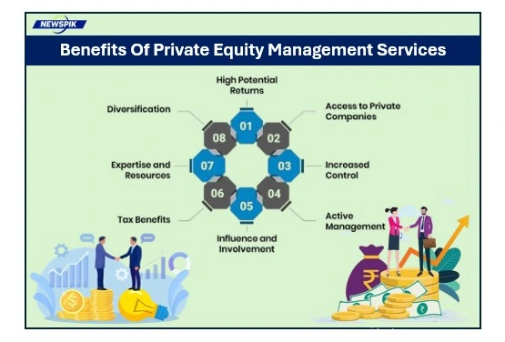 Know The Benefits Of Private Equity Management Services 1 Benefits of private equity
