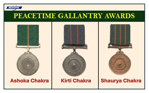 Civilian service awards for gallantry