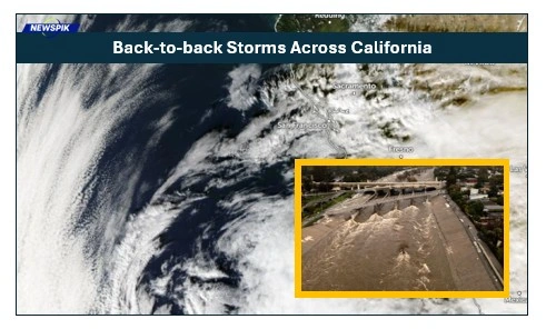 California