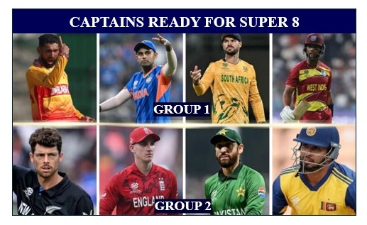 Icc t20 world cup super 8 group