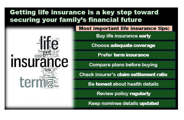 Know About The Quick Steps To Get Life Insurance 1 Life insurance
