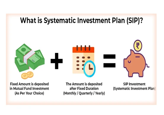 Sip For Middle Income Group Employees 1 Sip