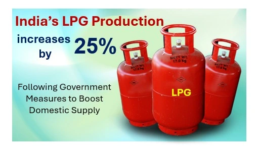 India’s lpg production increases by 25%