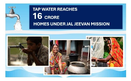 Tap water reaches over 16 crore homes