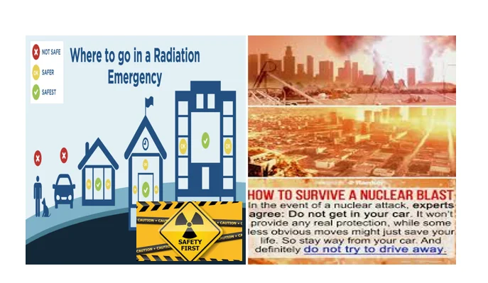 Nuclear safety distances