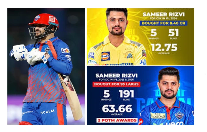 Sameer rizvi