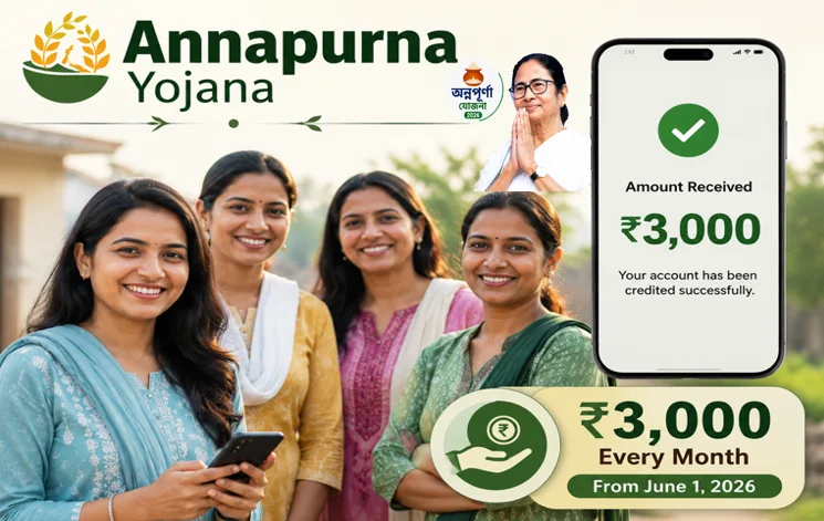 Annapurna yojana 2026