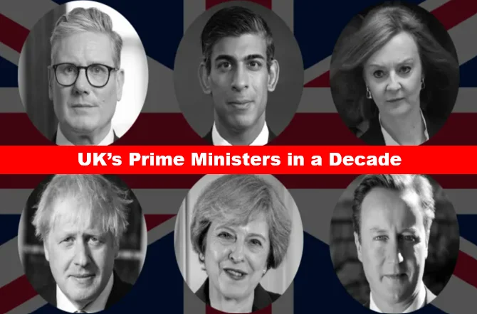 Keir Starmer Resigns: Uk Set To Get Seventh Prime Minister In A Decade Amid Labour Turmoil 2 Uk prime ministers