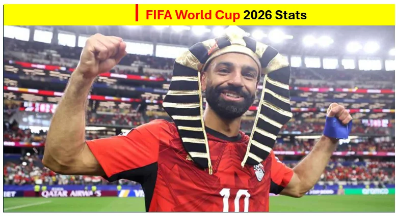 Fifa world cup 2026 stats: messi breaks pelé and mbappé records as argentina, egypt and colombia make history